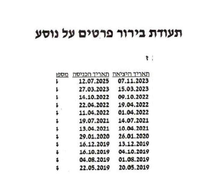 תעודת בירור פרטים על נוסע של רשות האוכלוסין וההגירה: יציאה ב-07.11.2023, כניסה ב-12.07.2025. השם ומספרי המסמכים אינם מופיעים בקטע המוצג.